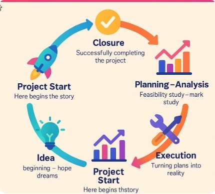 لهلوب التقنية